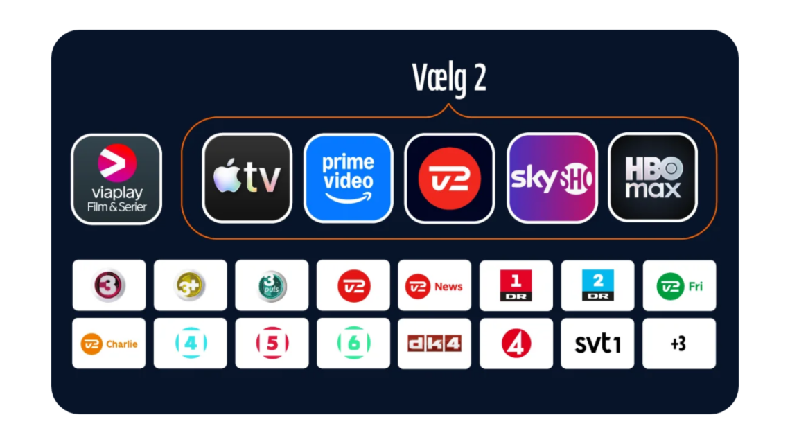Flex 2 - 18 TV-kanaler og Viaplay Film & Serier + vælg 2 streamingtjenester